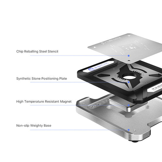 Mijing Z21 CPU Reballing Platform met Stencils | A8-A14